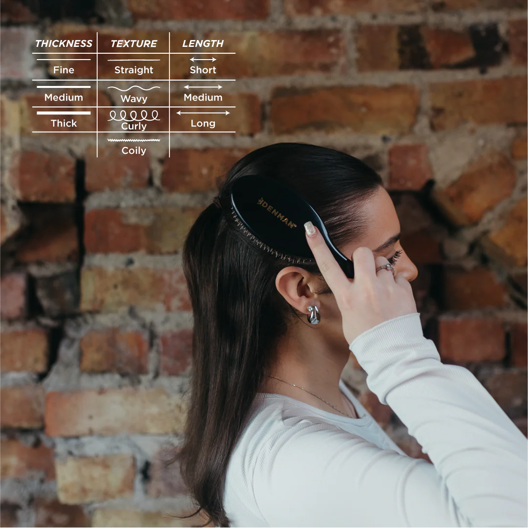 D81M The Style and Shine Smoother - Image 5