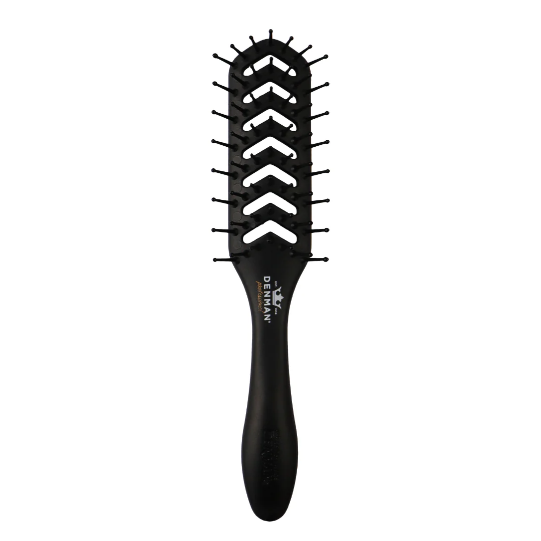 Denman Pro Brush Kit - Image 6